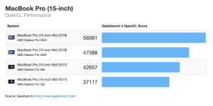 Geekbench Pro 5.5.6 + Serial Key Latest Download 2022