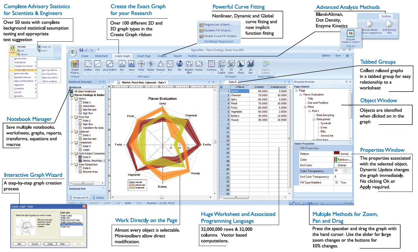 Systat SigmaPlot 15.0.0.13 With Keygen Free Download {2023}