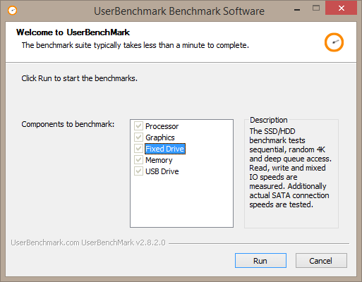 UserBenchmark 3.5.5.0 Crack With Keygen Free Download [2023]